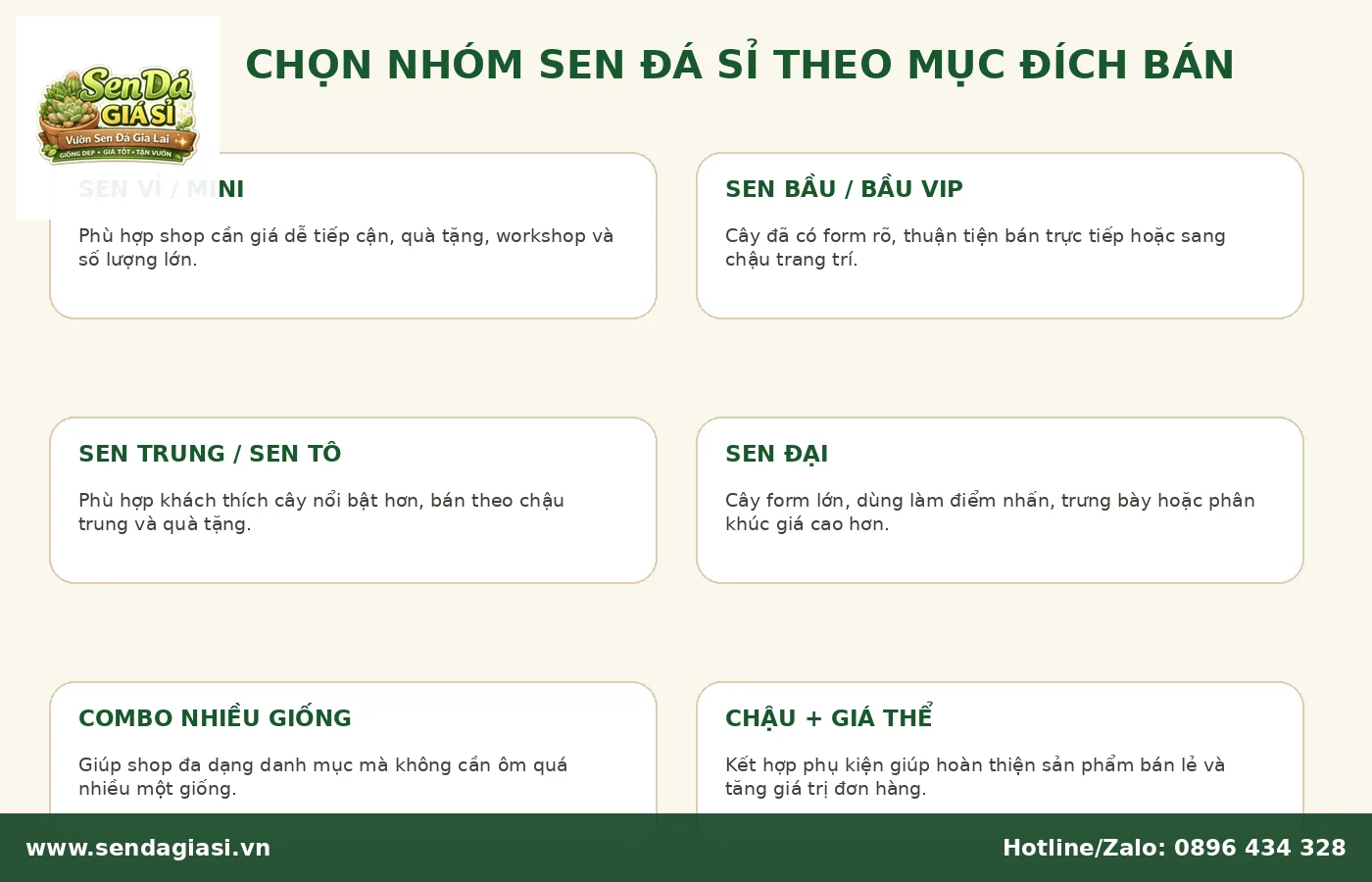 Chọn nhóm sen đá giá sỉ theo mục đích kinh doanh