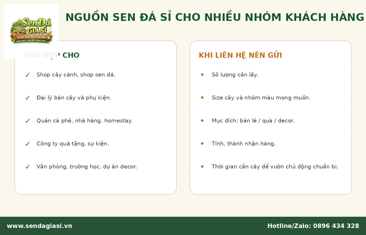 Nhóm khách hàng mua sen đá giá sỉ và thông tin cần gửi khi liên hệ